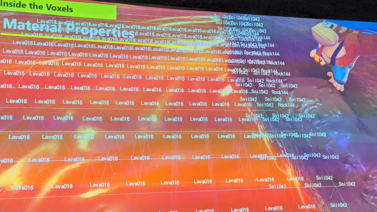'Dia Adalah Lagi Seru ke Menghancurkan Itu Yang Adalah Cantik' – Nintendo Penuh sesak Lagi Dibandingkan 340 Juta Voxel Ke dalam Hanya Satu dari Keledai Kong milik Bananza Lapisan