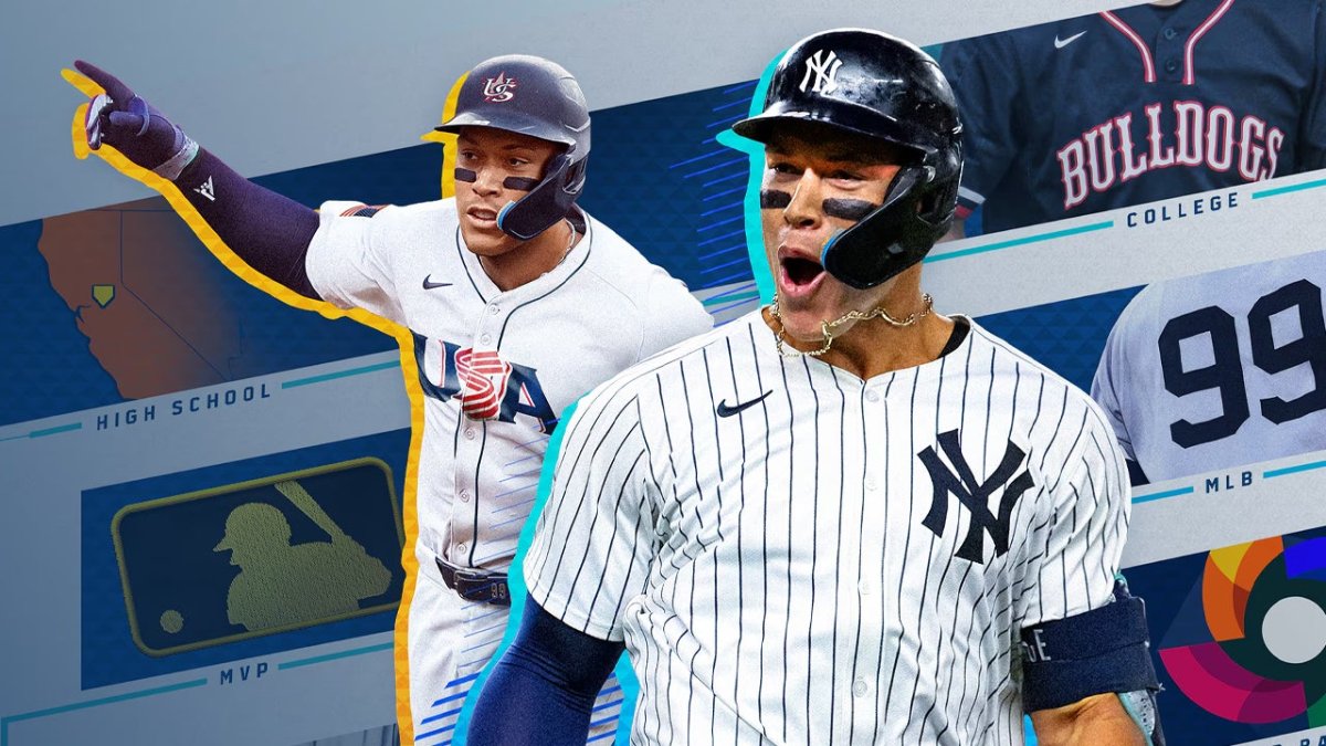 MLB Itu Menunjukkan 26 Tinjauan